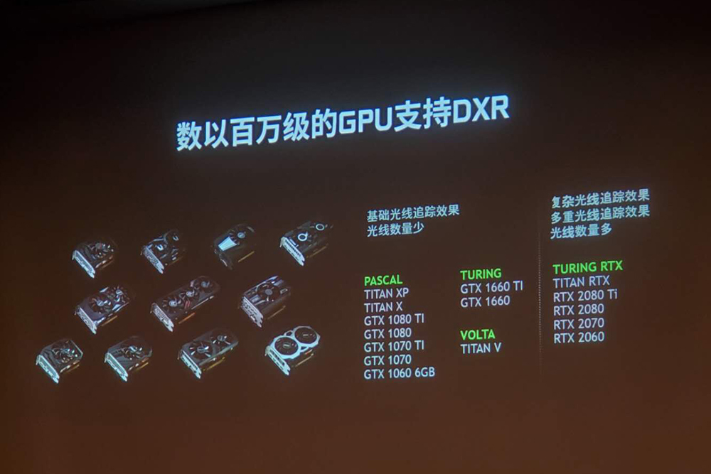 NVIDIA GTC 2019上，老黄宣布，未来将有更多显卡支持光线追踪，包括此前帕斯卡架构的GTX显卡