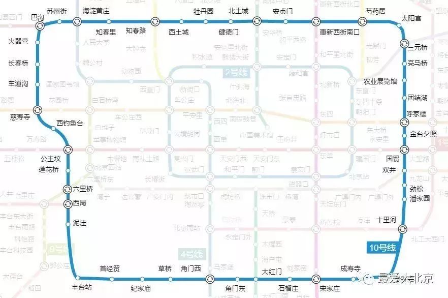 北京地铁沿线景点全攻略!周末别光宅在家里!
