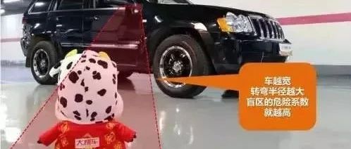 2岁女童惨遭外公开车碾压！这4个地方，最容易出事！