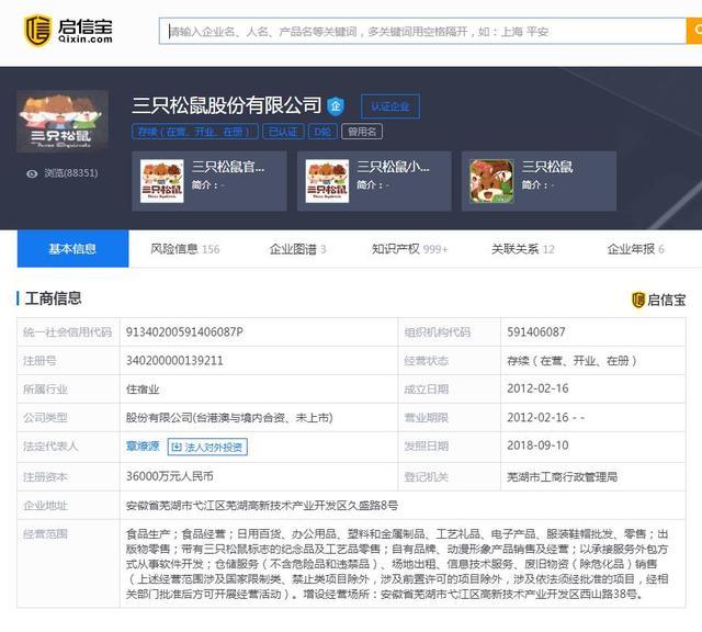 三只松鼠第三次冲击IPO,已经失败两次的网红店还有希望吗?
