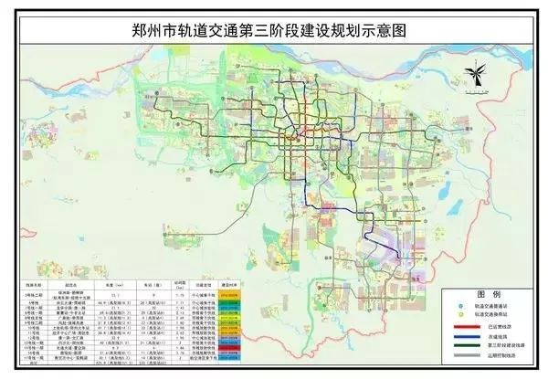 郑州今年还有3条(段)地铁通车!明年将有8条线!未来多达22条!