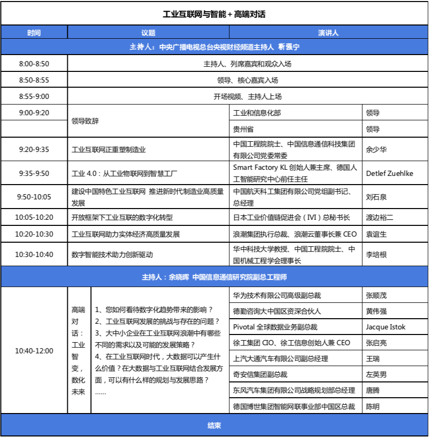 日程新鲜出炉，一场工业互联网高峰盛宴即将开启 | 2019数博会