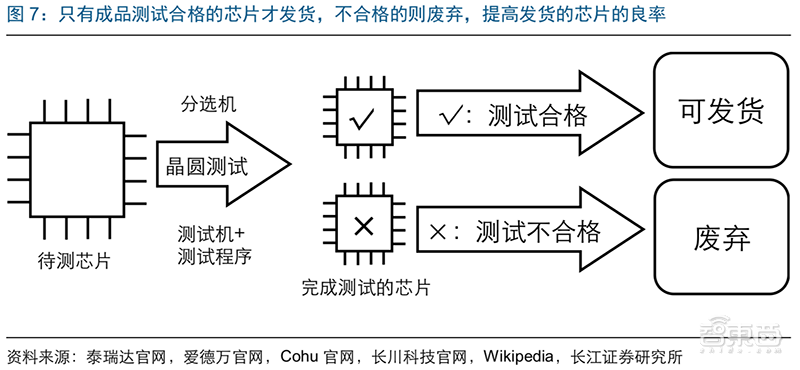 腾讯智慧零售部成立400天家底:得到四点经验、渗透四大领域,公布新战略