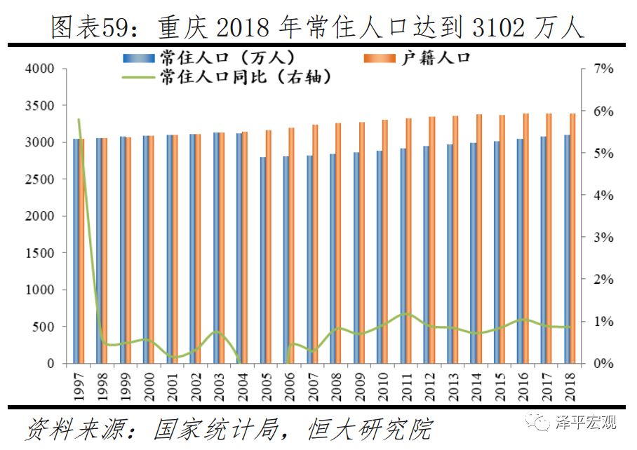 2019中国十大经济_2019,中国十大最具发展潜力城市排名