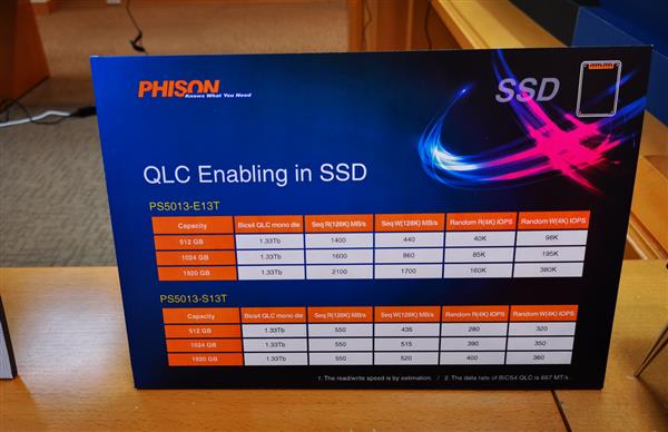 群联：1500万美元与AMD撬动PCIe 4.0时代 闪存跌价到头了