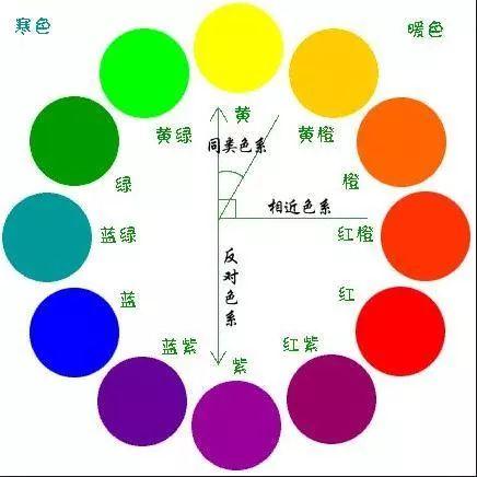 毛戈平这种大师是这样分解眼妆的