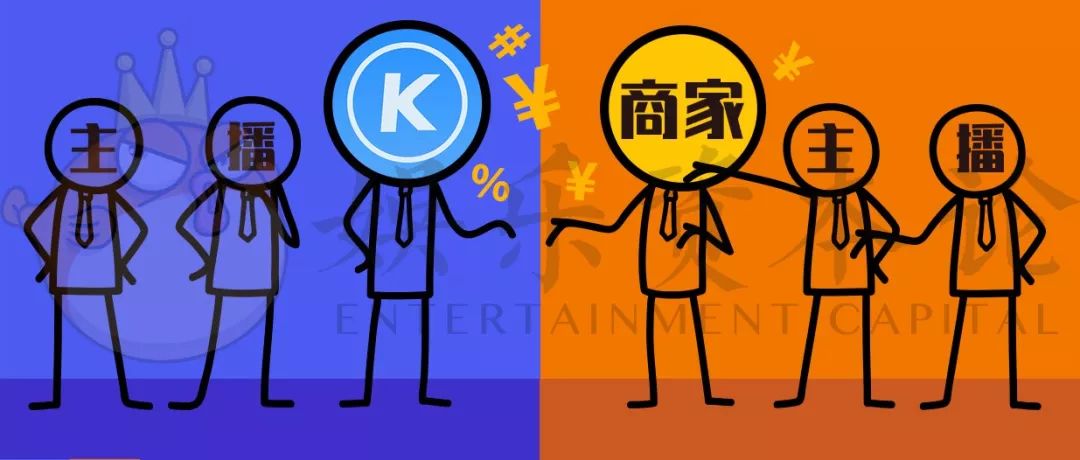 返点、刷单、抗议，酷狗要帮主播圆歌手梦，为何最后一地鸡毛？