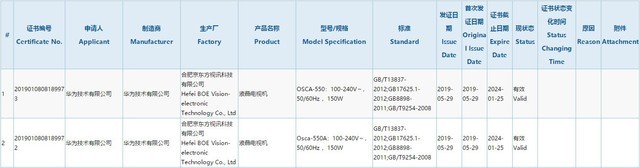 华为电视终于有戏了我猜不会比P30 pro更贵