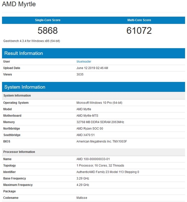 AMD锐龙9 3950X GB4跑分曝光：多线程比Intel 18核领先了31%