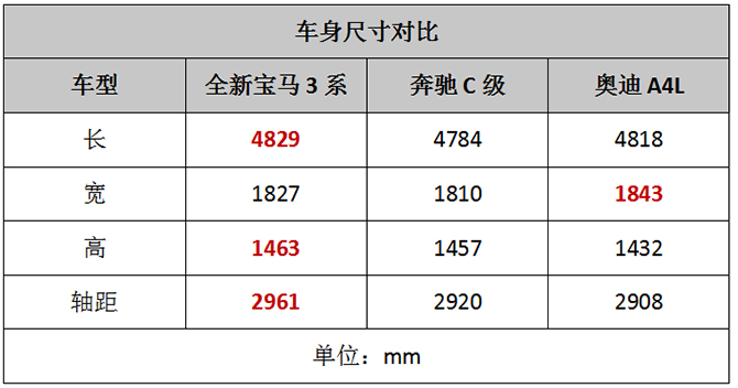 买车网