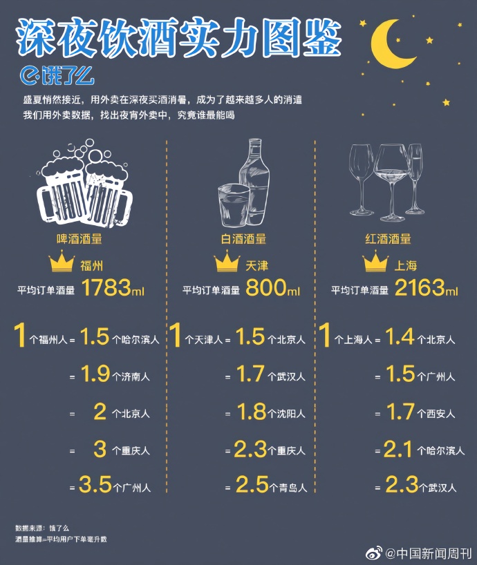 山东白酒销量排行榜_山东白酒排行榜前十名-裕后泉
