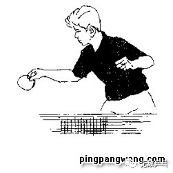 【教学+视频】乒乓球直拍横打两面摆速技术