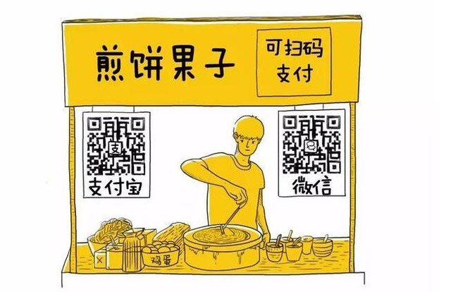 扫码背后的商业帝国 如今现金以宣布“身亡”