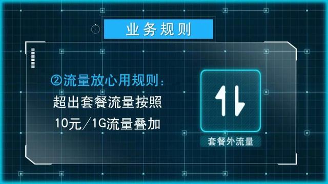 如果SIM卡“消失”了...