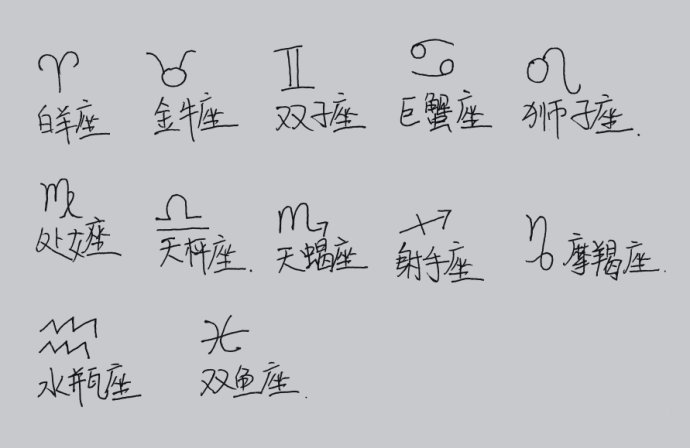 身体的疾病原来是你的星座属性造成的