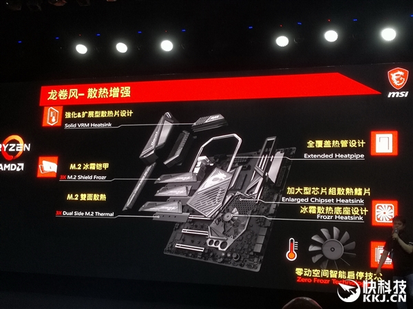 凭啥敢卖7777？微星X570锐龙主板深度解析