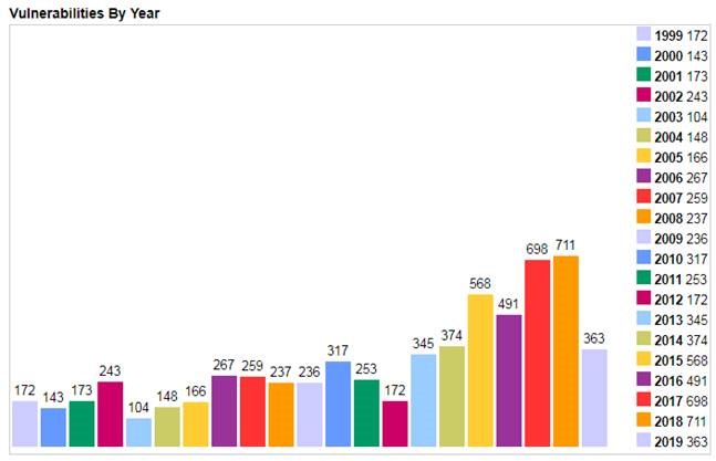 李红雨：美企发现华为设备大量漏洞？真是费心了