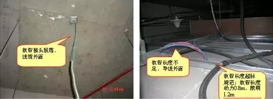 (3)采用螺纹连接的镀锌钢管,其接地必须采用专用接地卡固定跨接接