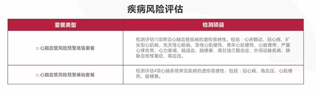 惠汝太:精准医疗可以为一些不治之症带来希望