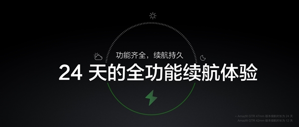 华米Amazfit GTR 47mm钢铁侠系列限量版发布：1399元