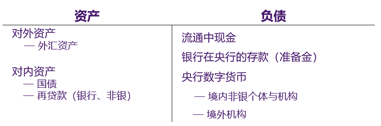 天秤幣的是與非：以支付為突破口，走向新型產融結合和壟斷？ 科技 第4張