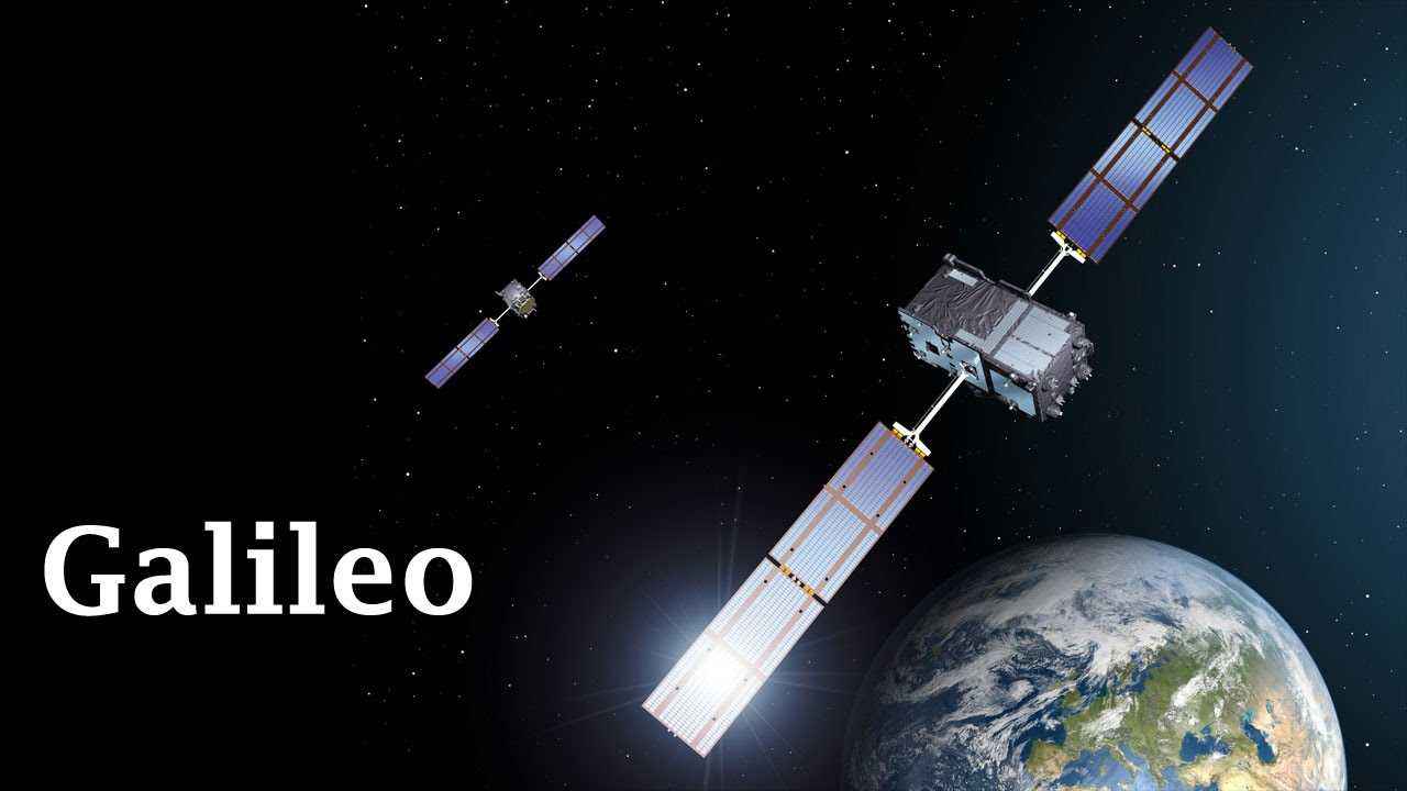 伽利略卫星示意图
