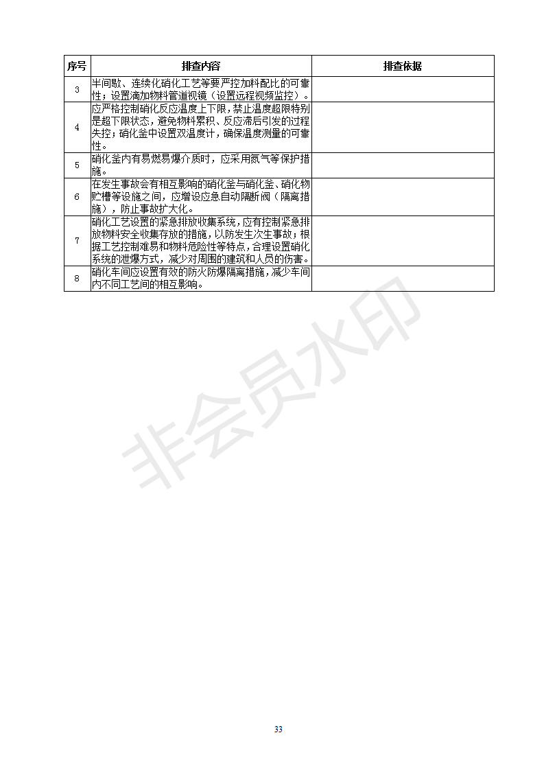 化工园区与危险化学品企业安全风险隐患排查治理导则(征求意见稿) 日博365下载