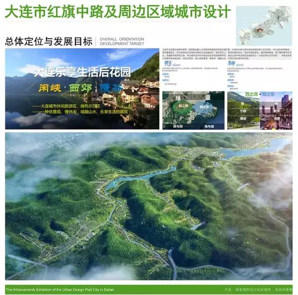 展览信息 | 大连· 国家城市设计试点城市·项目成果展