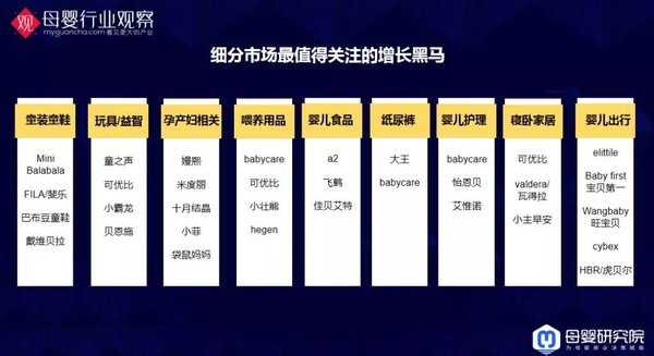 母婴行业观察创始人杨德勇发布9大母婴类目最新数据洞察报告 新澳博官网
