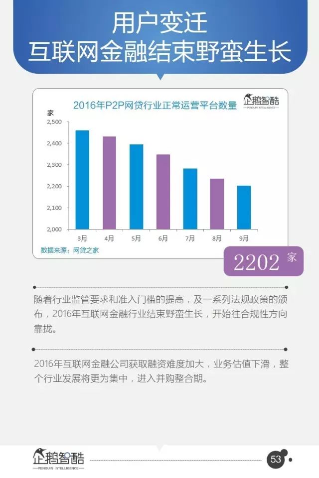 腾讯95页重磅报告：全面预测中国未来5年趋势