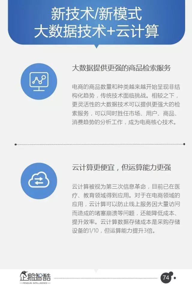腾讯95页重磅报告：全面预测中国未来5年趋势