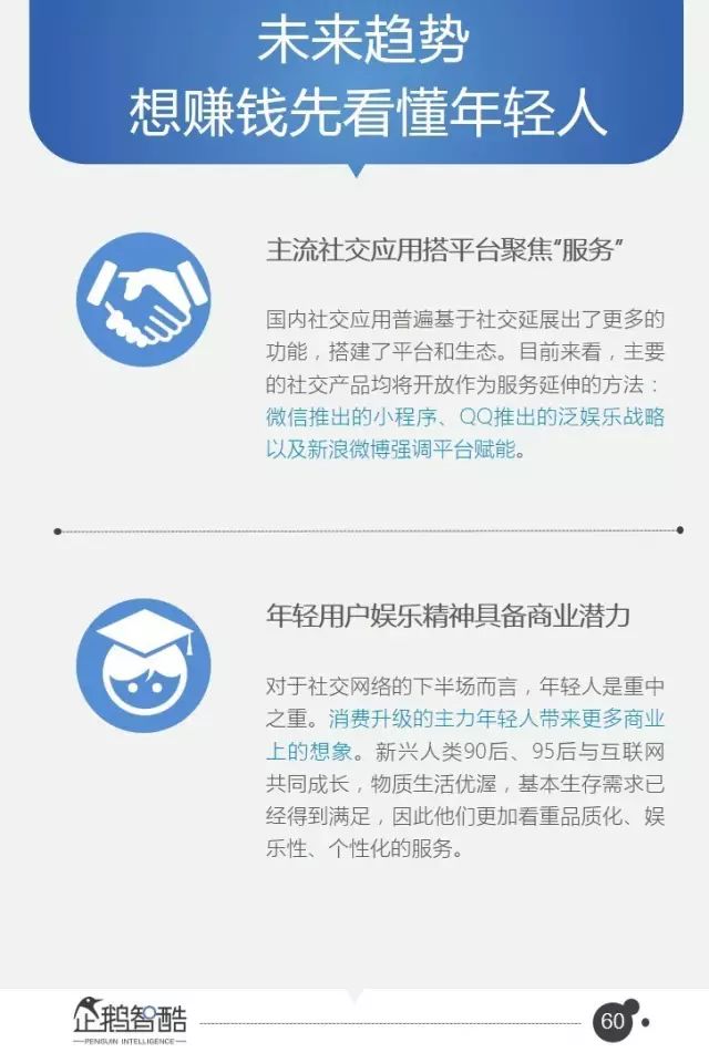 腾讯95页重磅报告：全面预测中国未来5年趋势