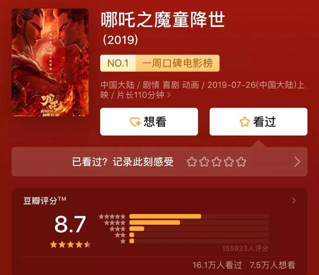 哪吒的幕后故事：六年打磨剧本，投资方靠它改命