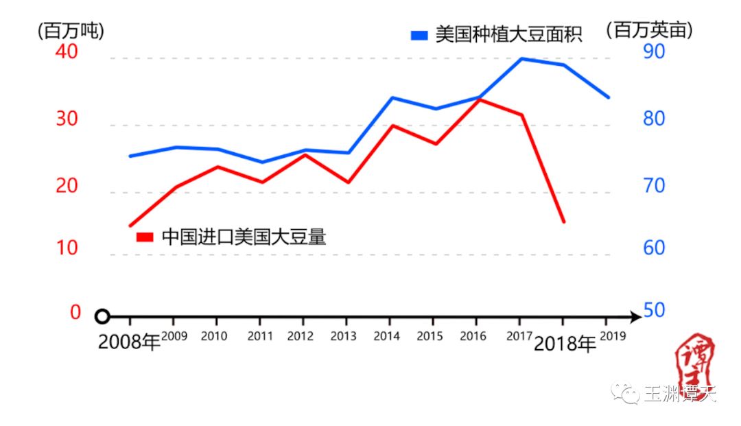 海南省人口面_海南省人口分布图(3)