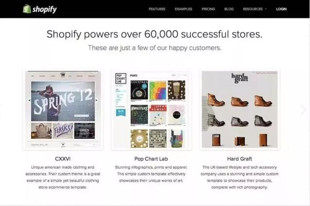 “中国shopify们”的来处与归途