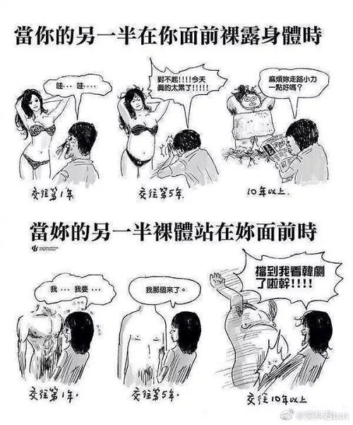 曾经帅的合不拢腿,如今丑到形象全毁…吓得我赶紧扔了手中的鸡腿 fg游乐电子美人捕鱼