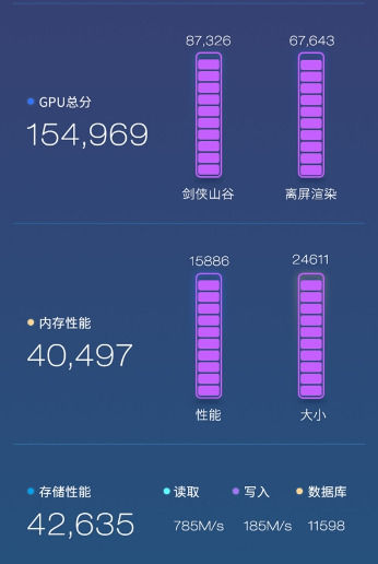 努比亚红魔电竞新机公布：骁龙845加持 跑分超36万