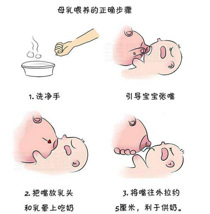 母喂养的正确姿势 宝宝知道