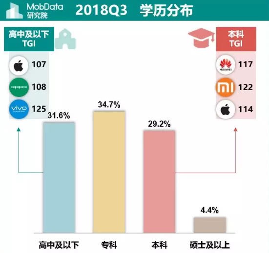 贫困人口收入_山东英才学院 武邑县贫困人口生活现状及扶贫政策