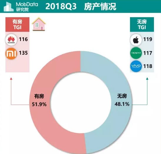 贫困人口 收入_山东英才学院 武邑县贫困人口生活现状及扶贫政策