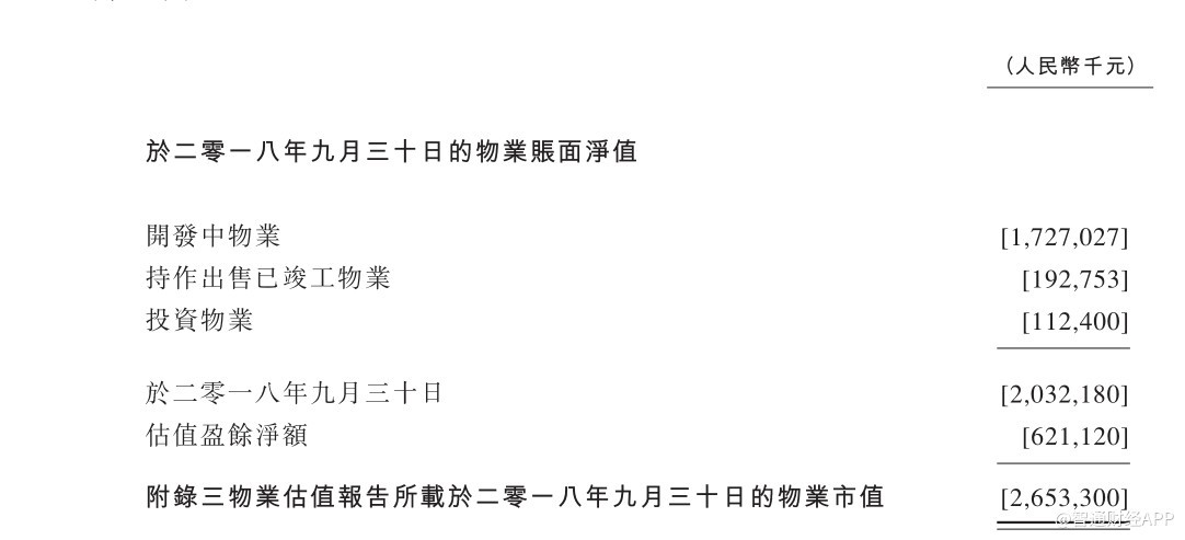 IPO晨报 11月24日 佳兆业物业通过港交所聆讯 沪江教育也要香港上市了