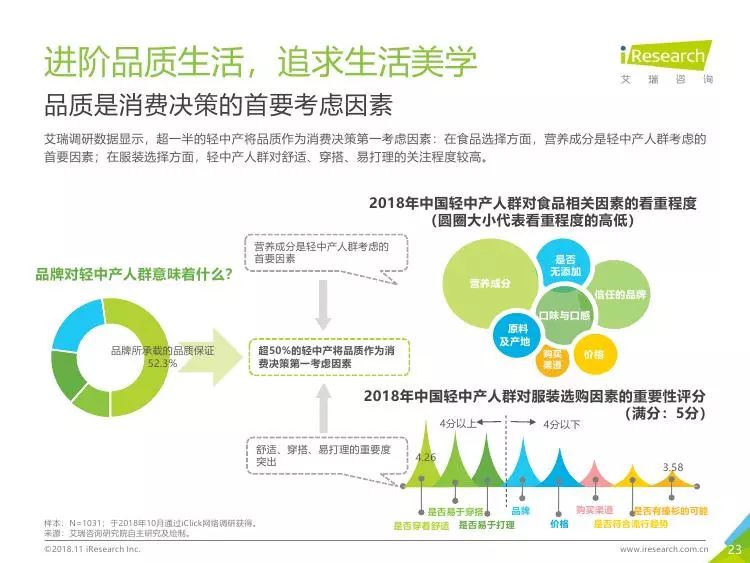 18年经济背景分析_燃气采暖热水炉2018年市场分析与展望