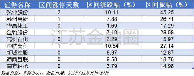 苏州神秘企业进入科创板预备役,他们是什么背