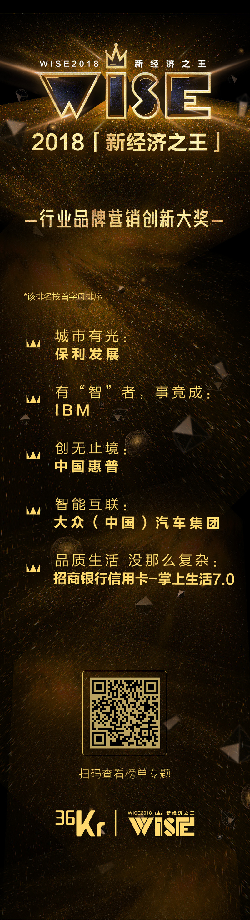 “2018 新经济之王” 500 强公司榜单重磅发布！