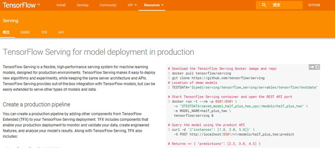 玩转TensorFlow？你需要知道这30功能