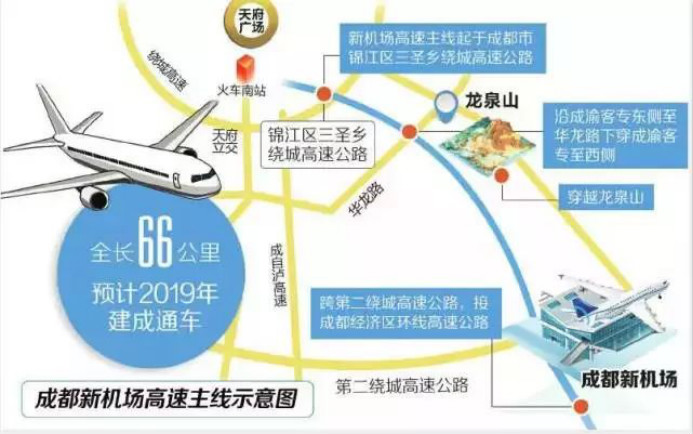 进击的简阳，蓄势待发