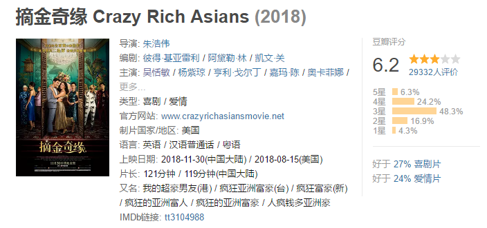 这部“纯黄”的美国片，我为什么不喜欢