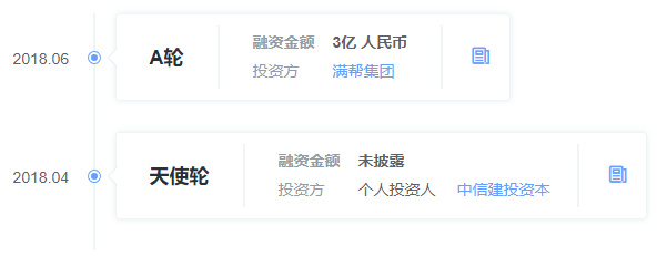 将车后产业透明化，「甲乙丙丁」希望打通供应链所有环节