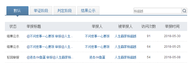 宝藏男孩炎亚纶12年就开始怼网友了
