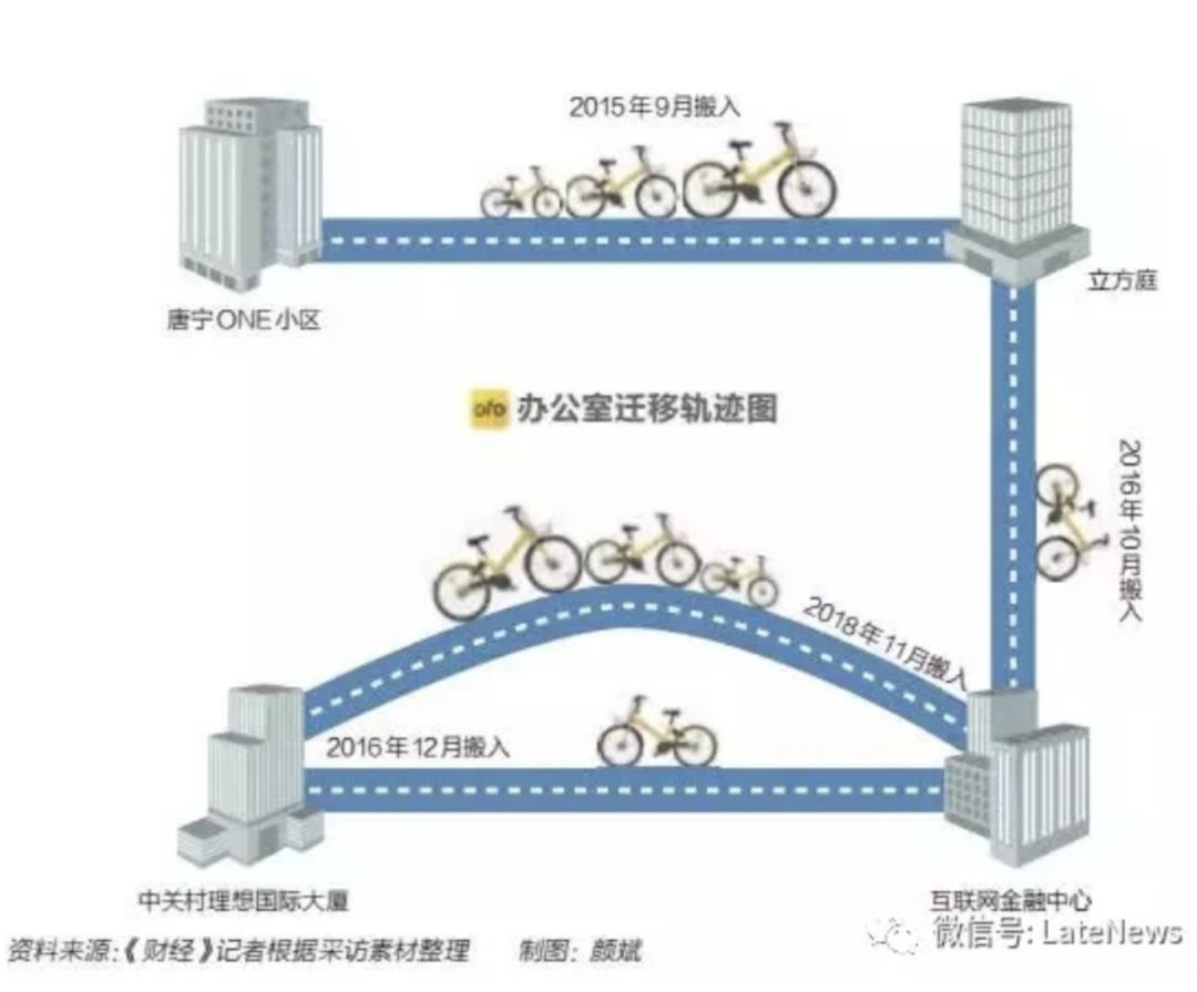 写完这篇推送，我可能就要被「裁」了｜唠氪儿